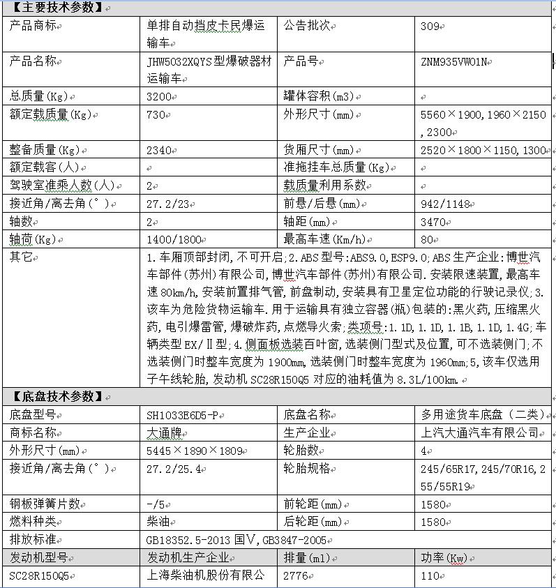 皮卡民爆運(yùn)輸車 皮卡民爆運(yùn)輸車
